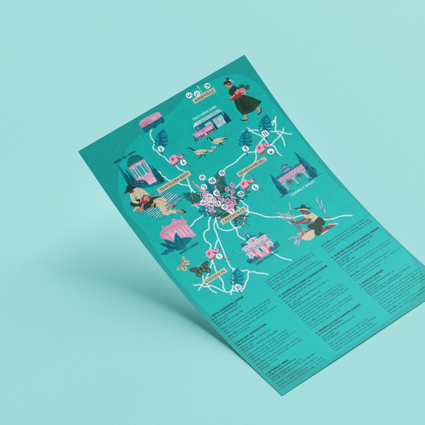 Plants Map
