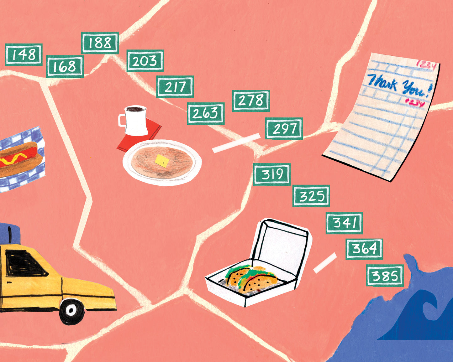 North Carolina Road Trip Map | I-40 Exit Strategy